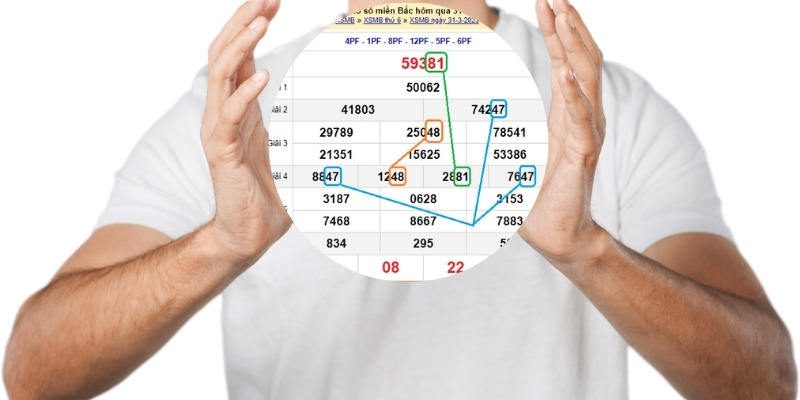 Đề về 06 hôm sau đánh con gì? Tổng Hợp Dữ Liệu Xổ Số 2026 7 Quy tắc tam giác trong lô đề thường được sử dụng